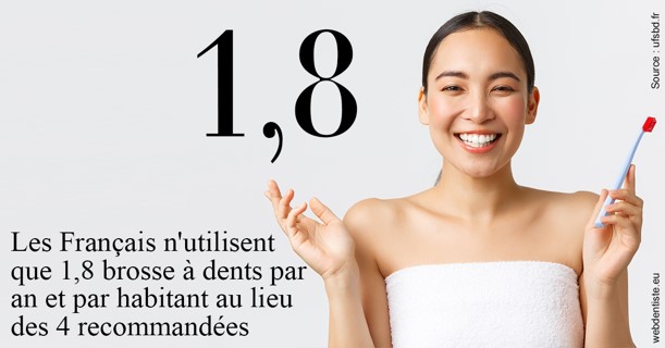 https://dr-bordes-maryse.chirurgiens-dentistes.fr/Français brosses