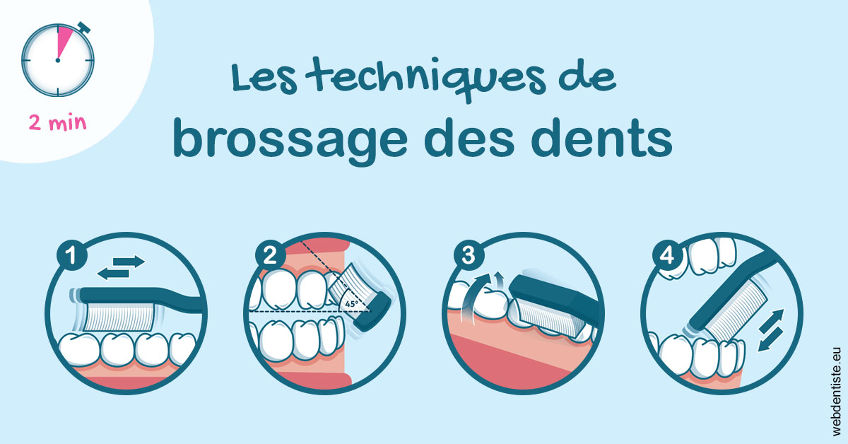 https://dr-bordes-maryse.chirurgiens-dentistes.fr/Les techniques de brossage des dents 1