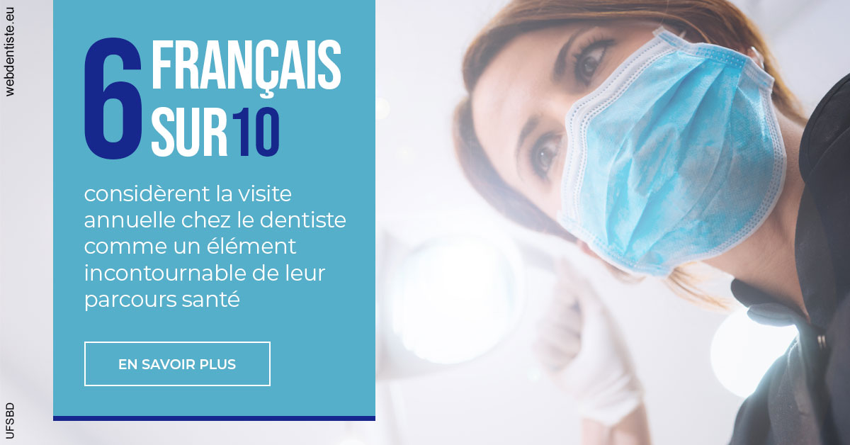 https://dr-bordes-maryse.chirurgiens-dentistes.fr/Visite annuelle 2