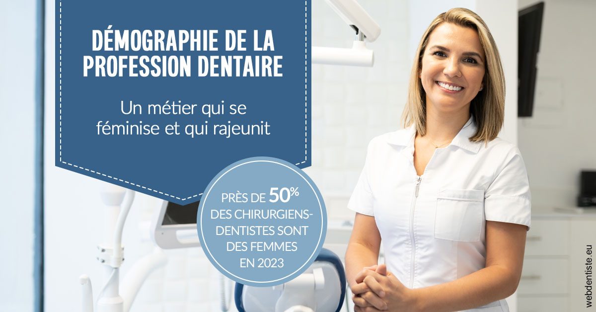 https://dr-bordes-maryse.chirurgiens-dentistes.fr/Démographie de la profession dentaire 1